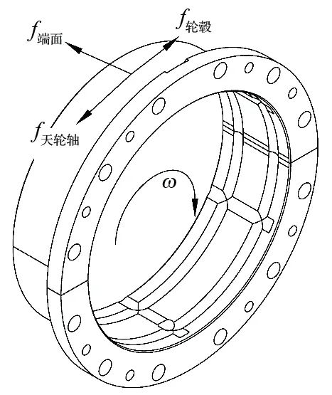 http://www.u27.com.cn/index.php?r=default/column/index&col=product&page=1&exsort=100018