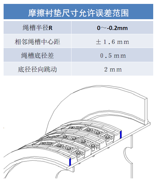 http://www.u27.com.cn/index.php?r=default/column/content&col=100018&id=29