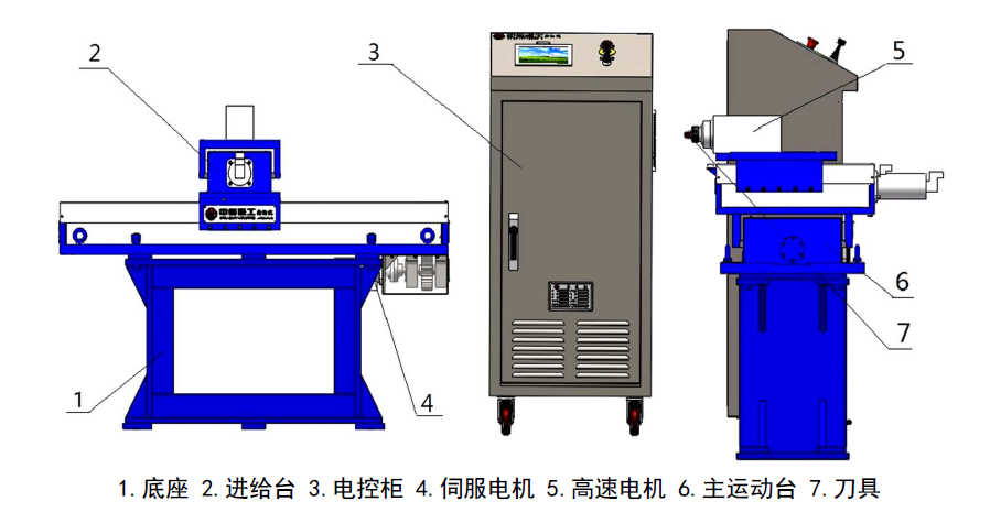 http://www.u27.com.cn/index.php?r=default/column/content&col=100018&id=29