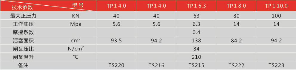 http://www.u27.com.cn/index.php?r=default/column/index&col=product